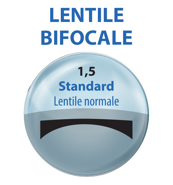 lentile BIFOCALE index 1,5; lentile de vedere 1,5; lentile clare; lentile de plastic; lentile aeriene; lentile normale; bifocale 15; lentile 2 dioptrii; lentile distanta aproape