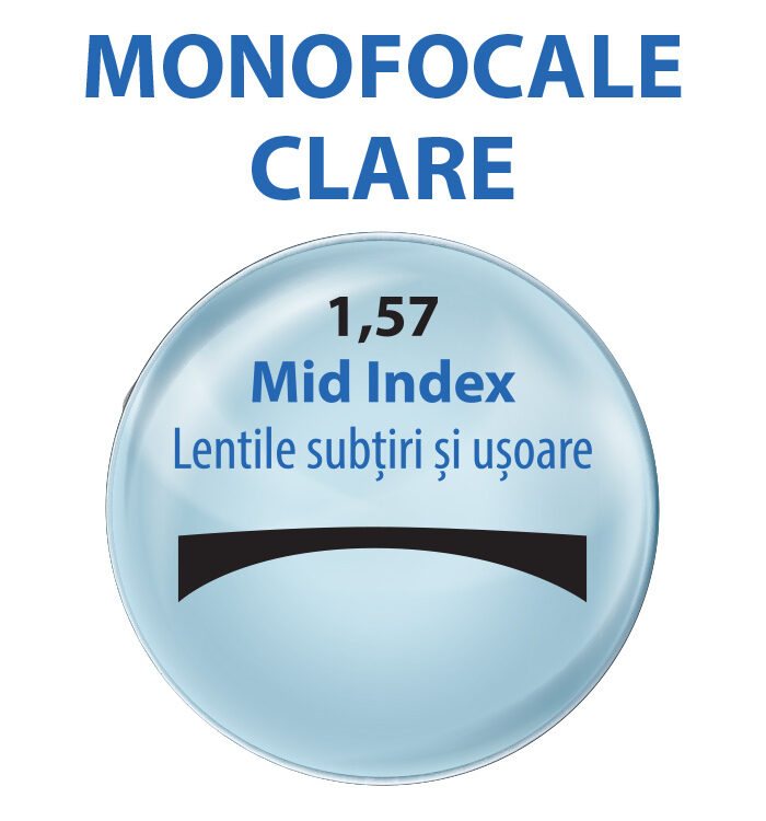 lentile MONOFOCALE clare index 1,57; lentile de vedere 1,57; lentile clare; lentile de plastic; lentile aeriene; lentile normale