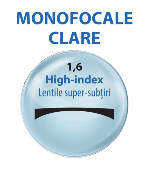 lentile MONOFOCALE clare index 1,6; lentile de vedere 1,6; lentile clare; lentile de plastic; lentile aeriene; lentile normale