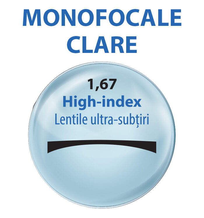 lentile MONOFOCALE clare index 1,67; lentile de vedere 1,67; lentile clare; lentile de plastic; lentile aeriene; lentile normale