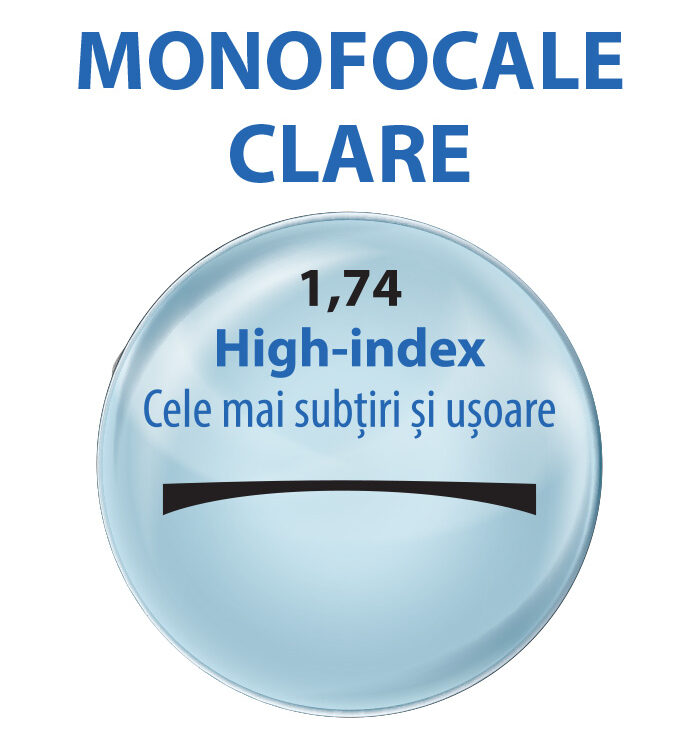 lentile MONOFOCALE clare index 1,74; lentile de vedere 1,74; lentile clare; lentile de plastic; lentile aeriene; lentile normale